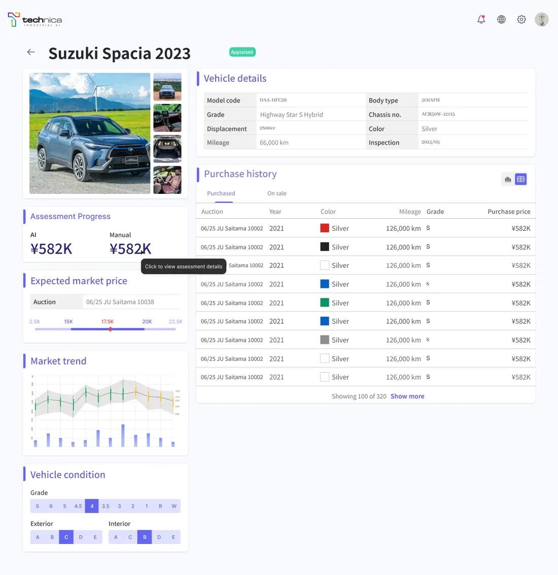 Vehicle detail screen showing the estimated market price, market trends, vehicle condition, vehicle details and purchase history