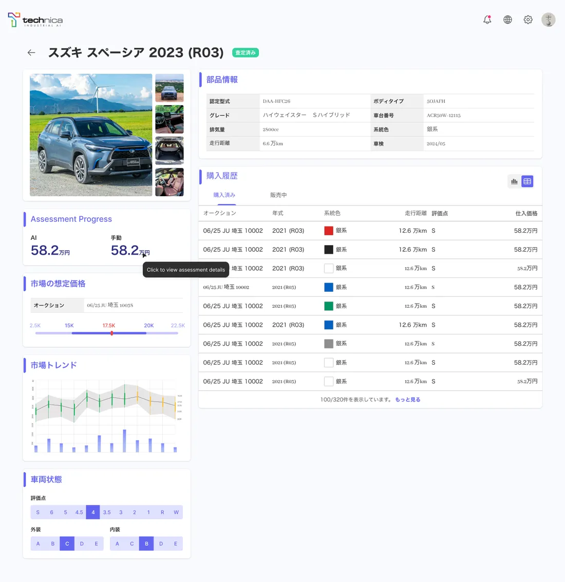 車両詳細画面。市場の想定価格、市場トレンド、車両状態、部品情報と購入履歴が表示されている